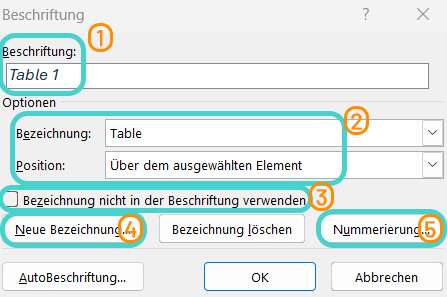Word: Tabelle beschriften